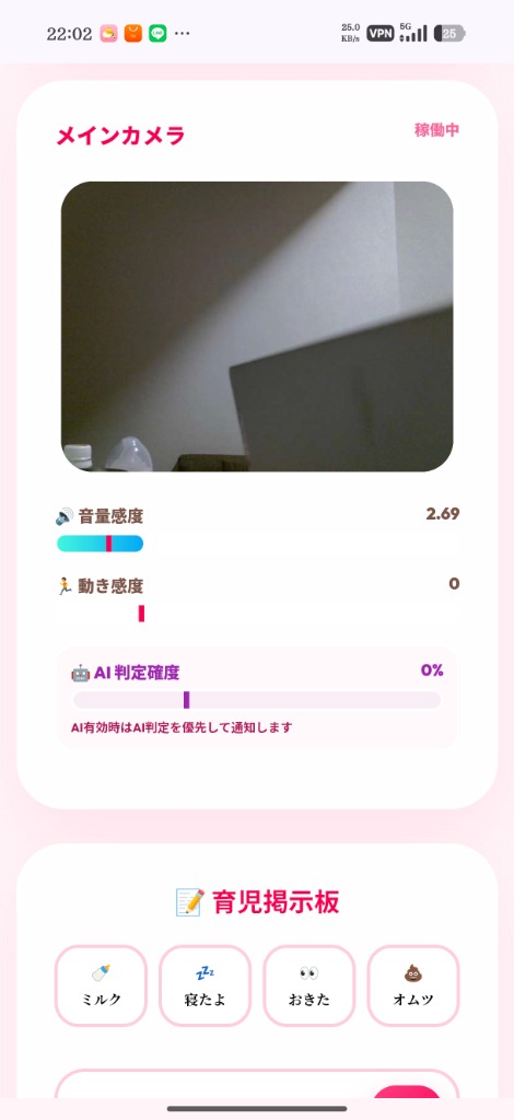 メインカメラ画面 — カメラ映像・音量感度・動き感度・AI判定確度を表示